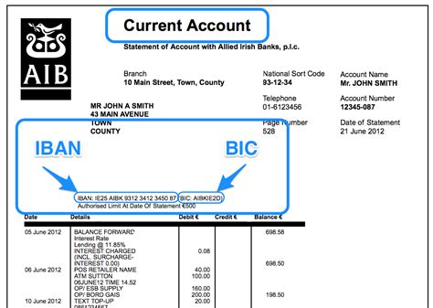 Privatbank IBAN and BIC Example